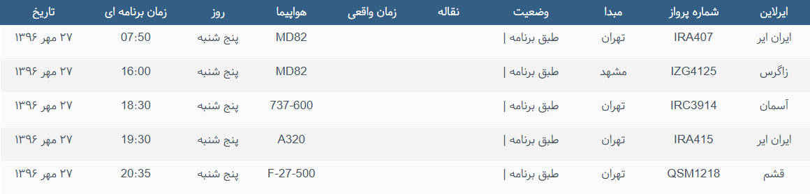 پرواز&zwnj;های ورودی و خروجی از فرودگاه بین المللی بوشهر