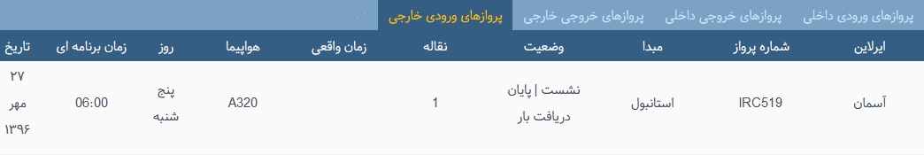 پرواز&zwnj;های پنج شنبه ۲۷ مهر ماه از فرودگاه بین المللی ارومیه