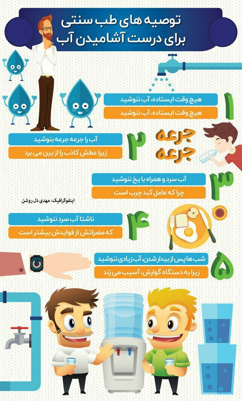 توصیه های طب سنتی برای نوشیدن آب + اینفوگرافی