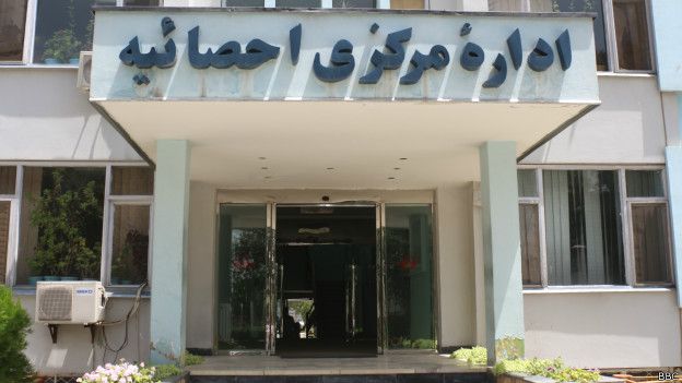 ضعف آمارگیری در افغانستان و مشکلات نهادهای تحقیقاتی