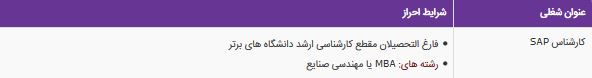استخدام کارشناسSAP در قم