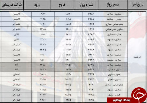 پرواز&zwnj;های دوشنبه ۳ مهر از فرودگاه&zwnj;های مازندران