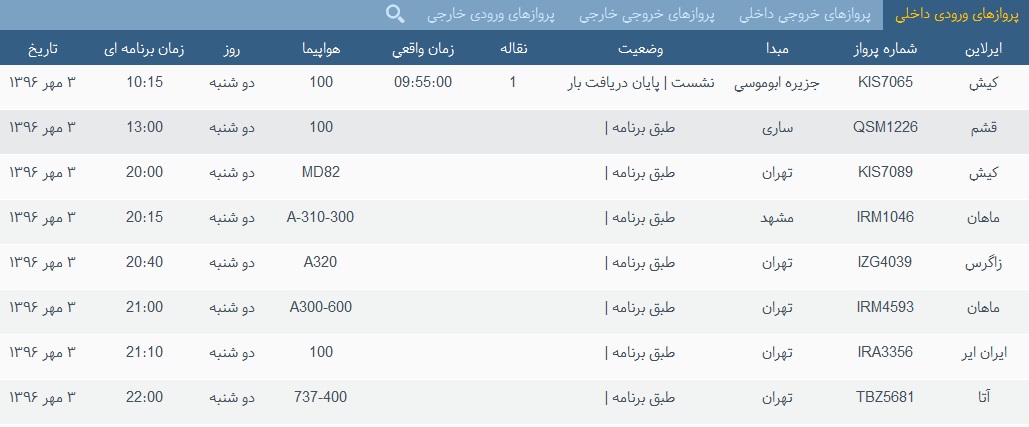 پرواز&zwnj;های فرودگاه&zwnj; بندرعباس 3 مهر 96