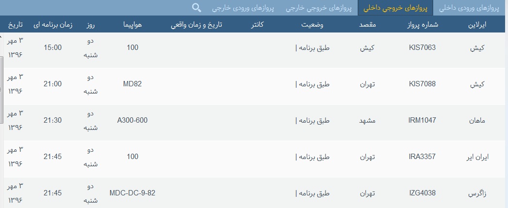 پرواز&zwnj;های فرودگاه&zwnj; بندرعباس 3 مهر 96