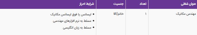 استخدام مهندس مکانیک در اهواز