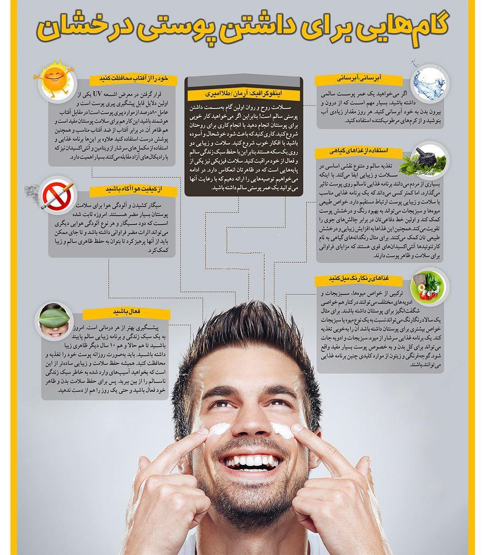 روش های طبیعی که پوستتان مثل آینه می درخشد+ اینفوگرافی