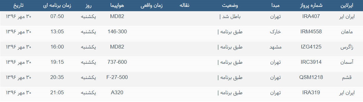 پرواز&zwnj;های ورودی و خروجی از فرودگاه بین المللی بوشهر