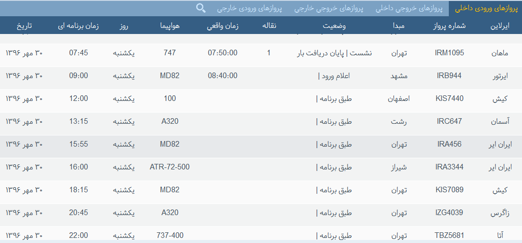 پرواز&zwnj;های فرودگاه&zwnj; بندرعباس 30 مهر 96