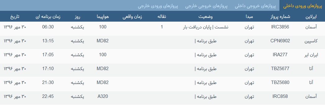 پرواز&zwnj;های یکشنبه ۳۰ مهر ماه از فرودگاه بین المللی ارومیه
