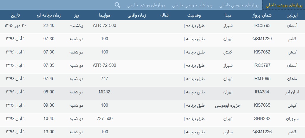 پرواز&zwnj;های فرودگاه&zwnj; بندرعباس 1 آبان 96