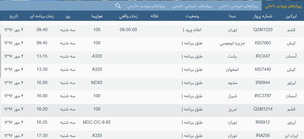 پرواز&zwnj;های فرودگاه&zwnj; بندرعباس 4 مهر 96
