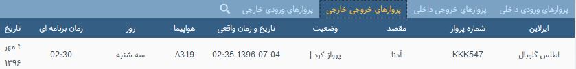 پرواز&zwnj;های سه شنبه ۴ مهر از فرودگاه بین المللی ارومیه
