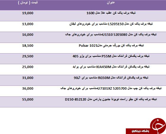 نرخ خرید و فروش انواع تیغه برف پاک کن