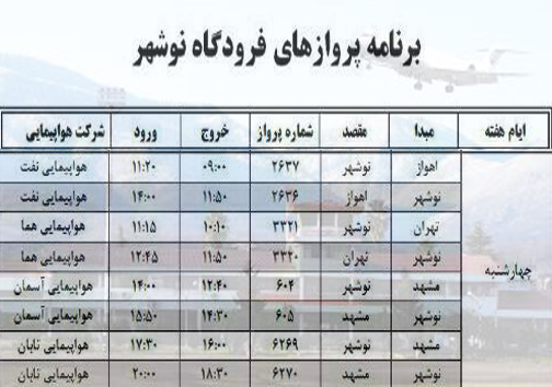 پرواز&zwnj;های چهارشنبه ۵ مهر از فرودگاه&zwnj; های مازندران