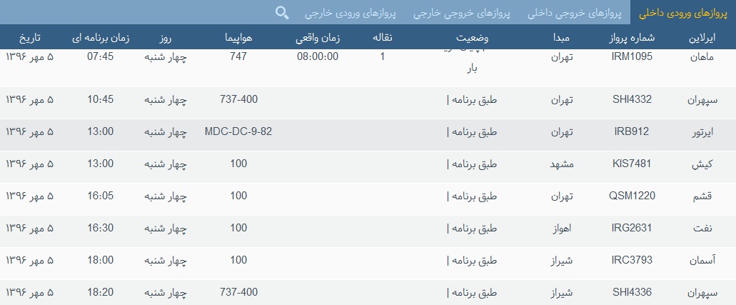 پرواز&zwnj;های فرودگاه&zwnj; بندرعباس 5 مهر 96