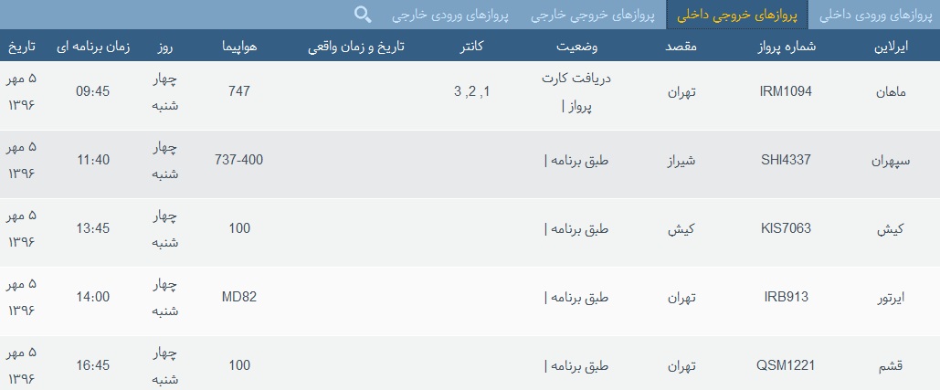 پرواز&zwnj;های فرودگاه&zwnj; بندرعباس 5 مهر 96