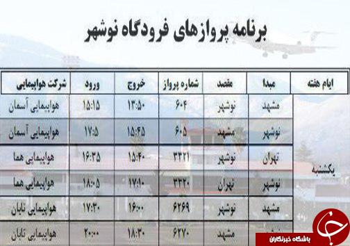پرواز&zwnj;های یکشنبه ۹ مهر از فرودگاه&zwnj;های مازندران