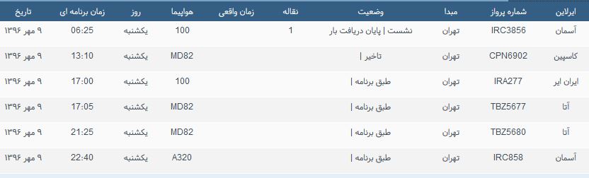 پرواز&zwnj;های یک شنبه ۹ مهر از فرودگاه بین المللی ارومیه
