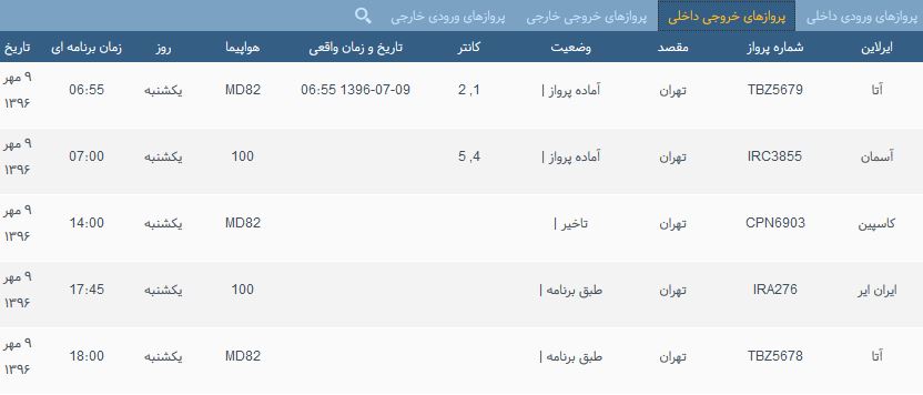 پرواز&zwnj;های یک شنبه ۹ مهر از فرودگاه بین المللی ارومیه