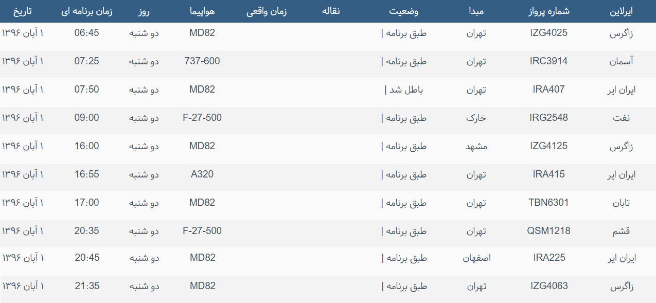پرواز&zwnj;های ورودی و خروجی از فرودگاه بین المللی بوشهر
