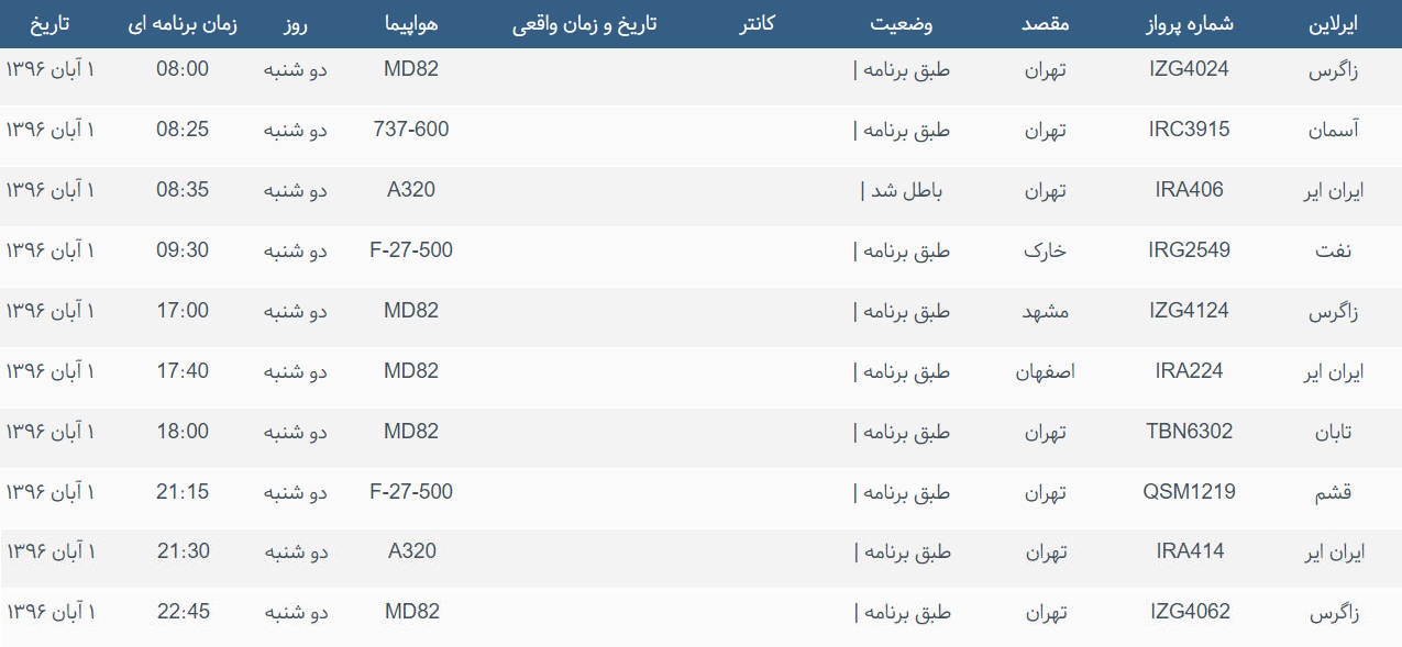 پرواز&zwnj;های ورودی و خروجی از فرودگاه بین المللی بوشهر