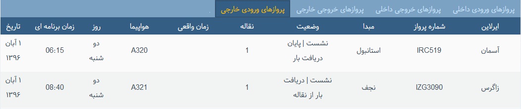 پرواز&zwnj;های دوشنبه ۱ آبان از فرودگاه بین المللی ارومیه