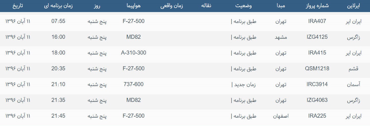 پرواز&zwnj;های ورودی و خروجی از فرودگاه بین المللی بوشهر