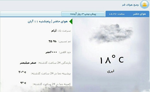 وضعیت جوی استان قم96/08/11