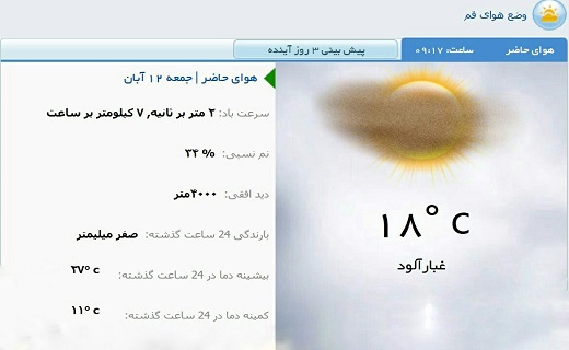 وضعیت جوی استان قم96/08/12