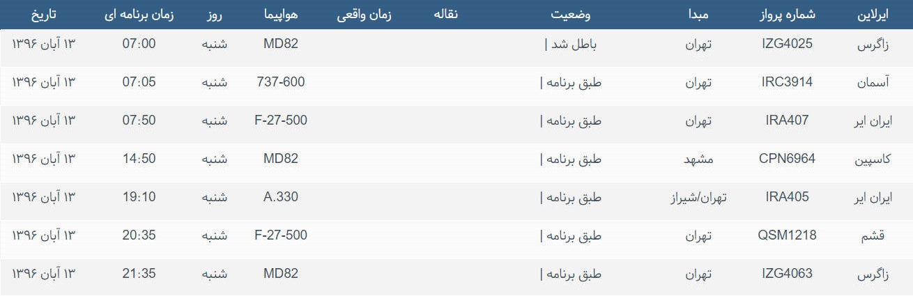 پرواز&zwnj;های ورودی و خروجی از فرودگاه بین المللی بوشهر