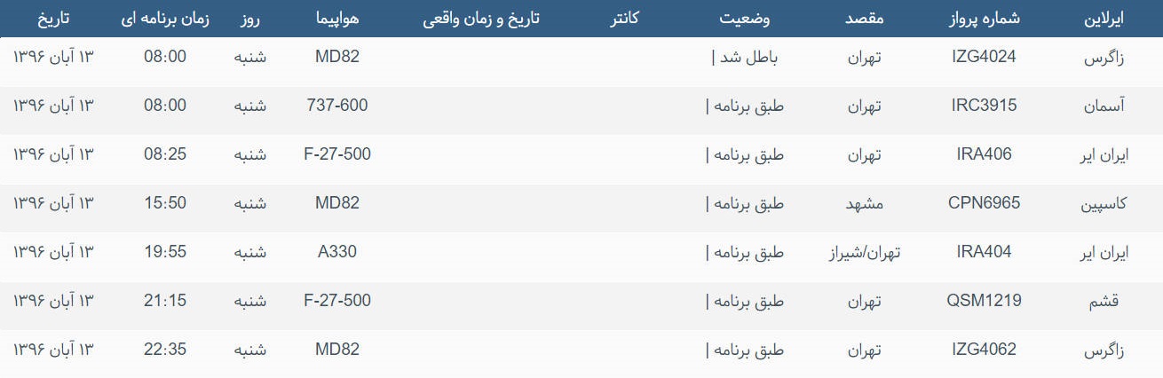 پرواز&zwnj;های ورودی و خروجی از فرودگاه بین المللی بوشهر