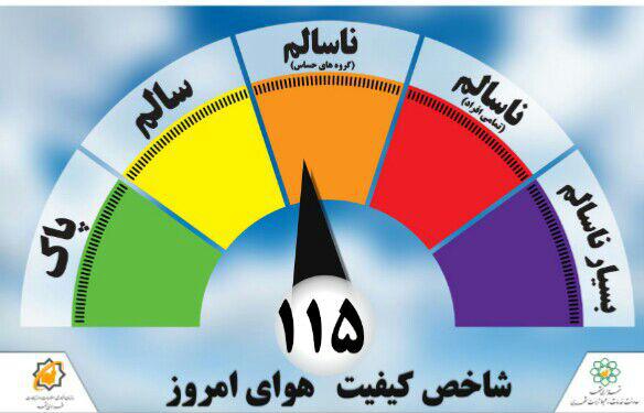 گزارش کیفیت هوای مشهد ۱۳ آبان در شرایط ناسالم