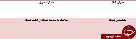 استخدام متخصص شبکه در سیستان و بلوچستان