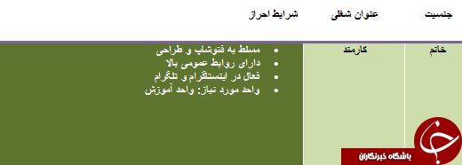 استخدام کارمند مسلط به فتوشاپ و طراحی در شیراز