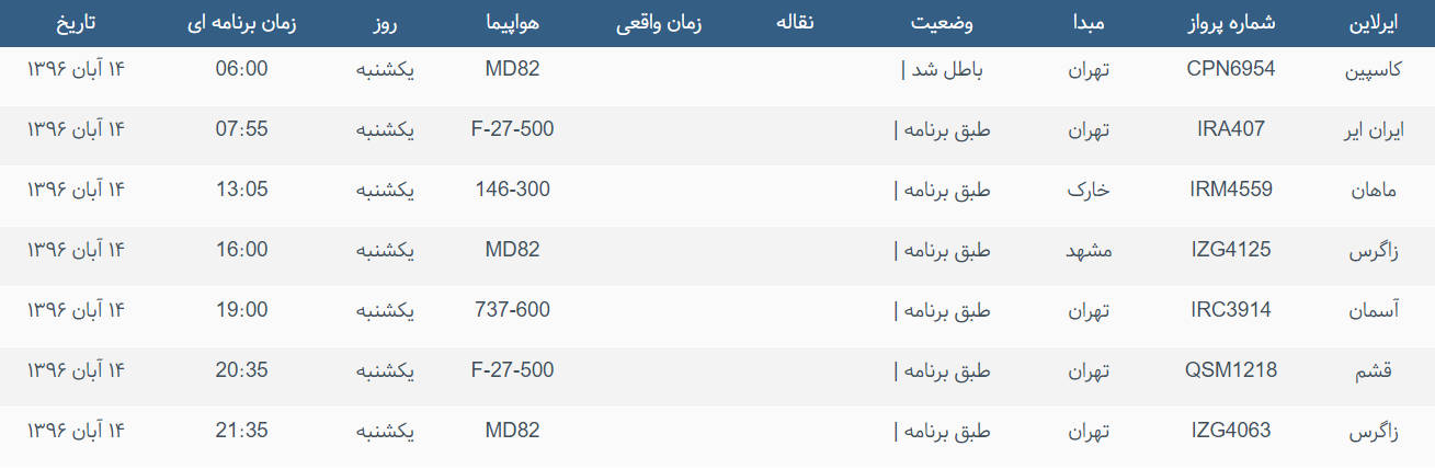 پرواز&zwnj;های ورودی و خروجی از فرودگاه بین المللی بوشهر
