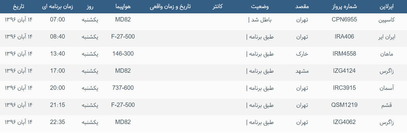 پرواز&zwnj;های ورودی و خروجی از فرودگاه بین المللی بوشهر