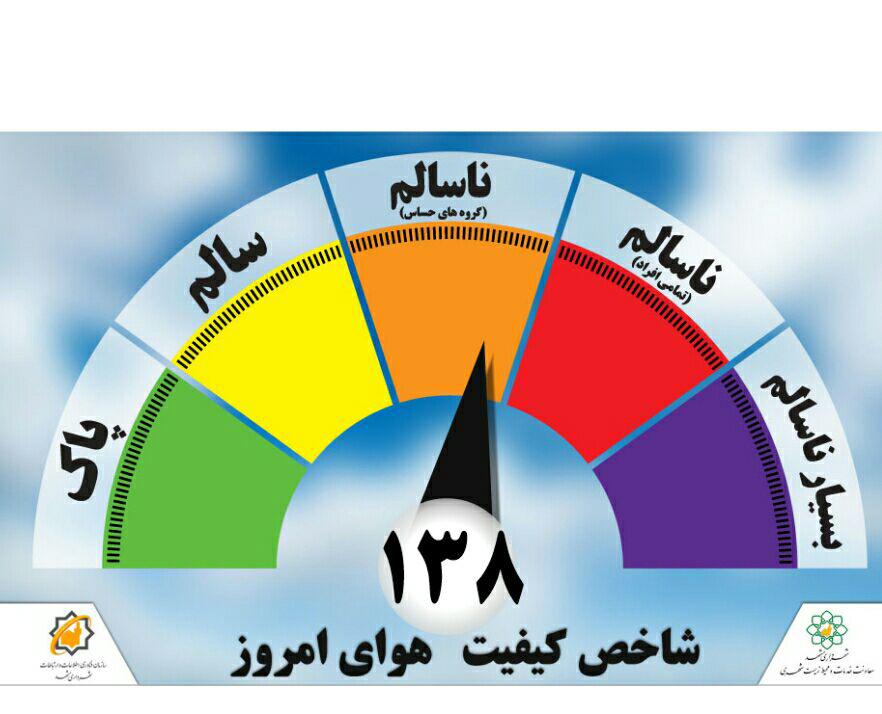 کیفیت هوا‌ی مشهد ۱۴ آبان در شرایط ناسالم