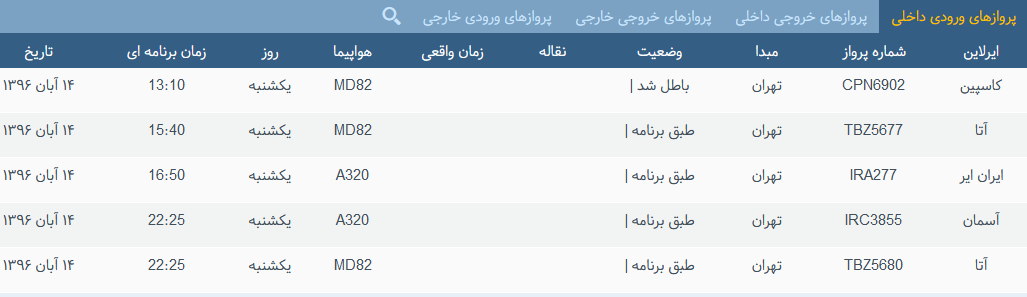 پرواز&zwnj;های یکشنبه ۱۴ آبان ماه از فرودگاه بین المللی ارومیه
