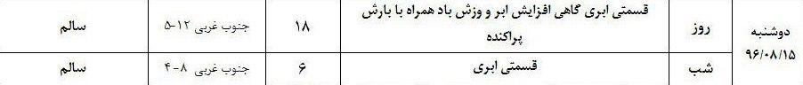 وضع هوای ارومیه دوشنبه ۱۵ آبان ماه