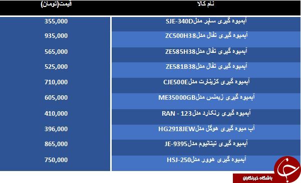 لیست قیمت جدیدترین آبمیوه گیری های موجود در بازار