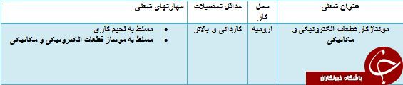 استخدام مونتاژکار قطعات الکترونیکی و مکانیکی در ارومیه