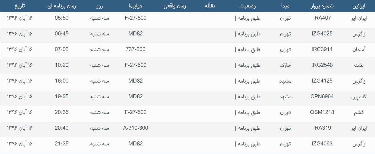 پرواز&zwnj;های ورودی و خروجی از فرودگاه بین المللی بوشهر