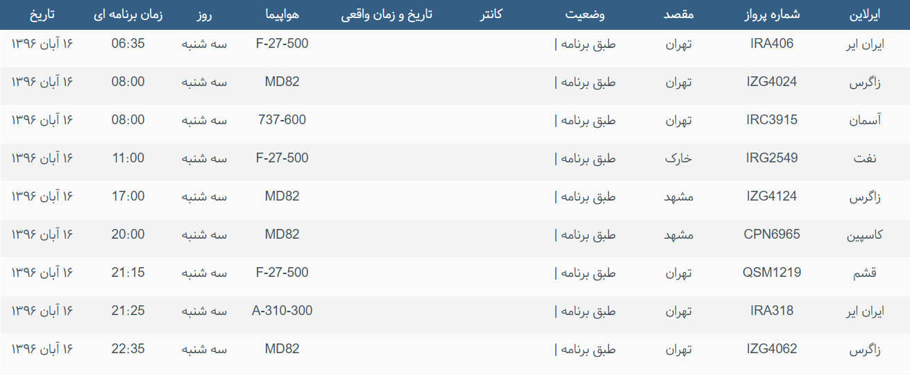 پرواز&zwnj;های ورودی و خروجی از فرودگاه بین المللی بوشهر