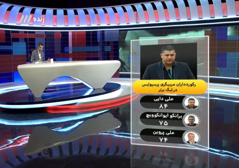 بانوی فوتسالیست، زننده زیباترین گل ماه/ جزئیات جدید و تکان دهنده از جادوگری در فوتبال