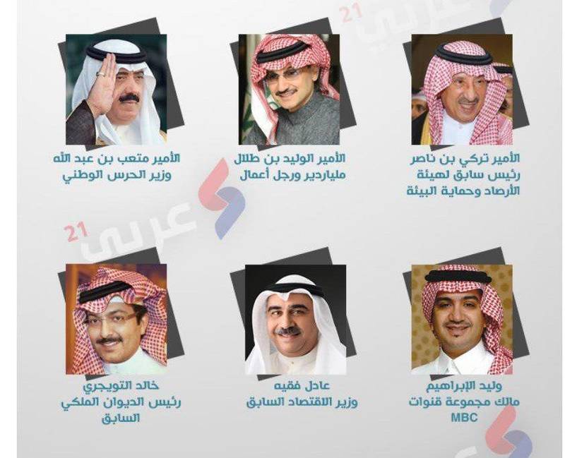 افق&zwnj;های پیش&zwnj;روی محمد بن سلمان؛ از بازداشت فعالان عربستانی تا شاهزادگان سعودی +عکس