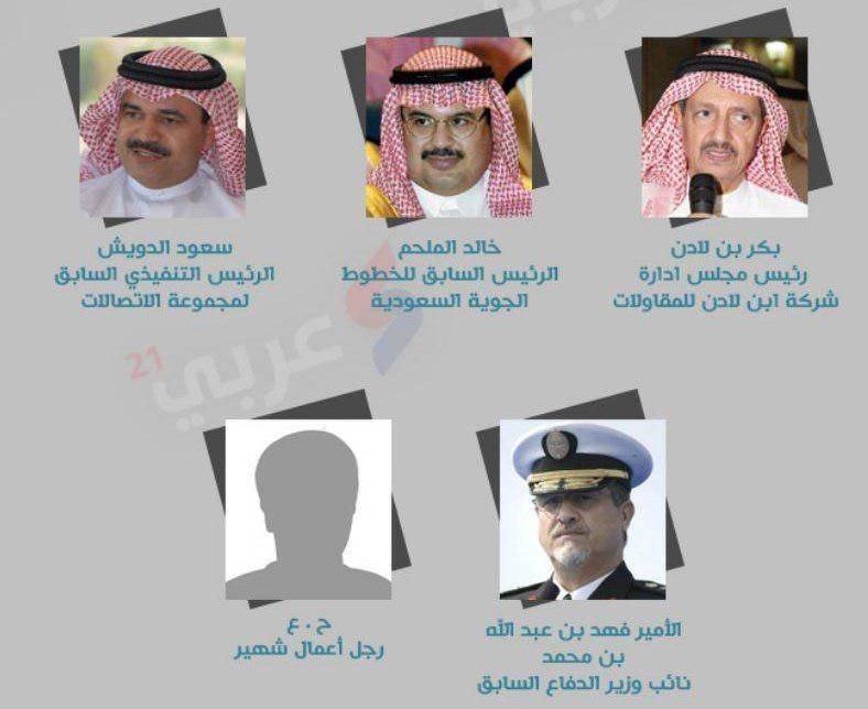 افق&zwnj;های پیش&zwnj;روی محمد بن سلمان؛ از بازداشت فعالان عربستانی تا شاهزادگان سعودی +عکس