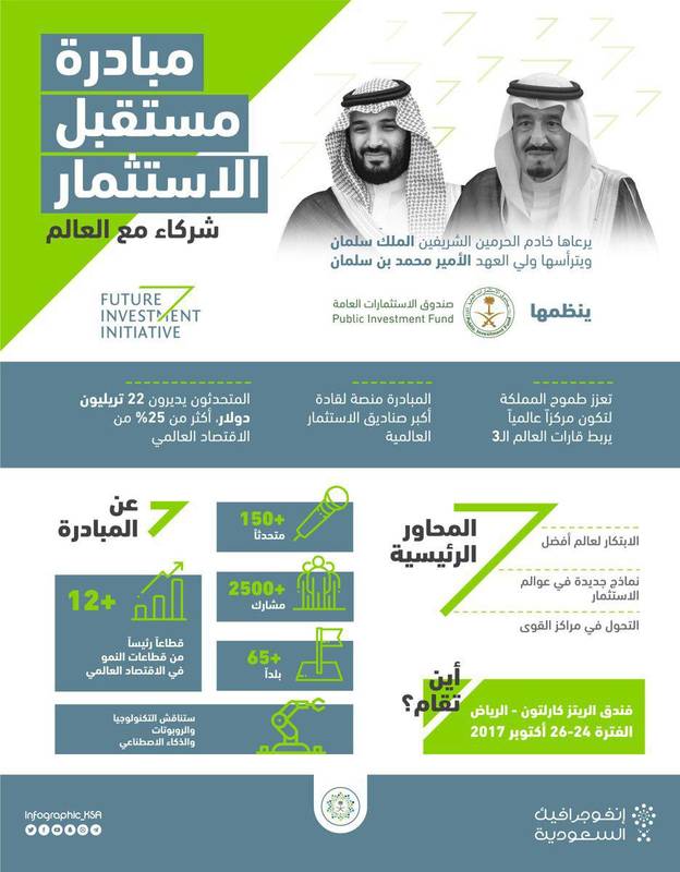 افق&zwnj;های پیش&zwnj;روی محمد بن سلمان؛ از بازداشت فعالان عربستانی تا شاهزادگان سعودی +عکس