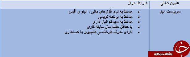 استخدام سرپرست انبار در خرم آباد