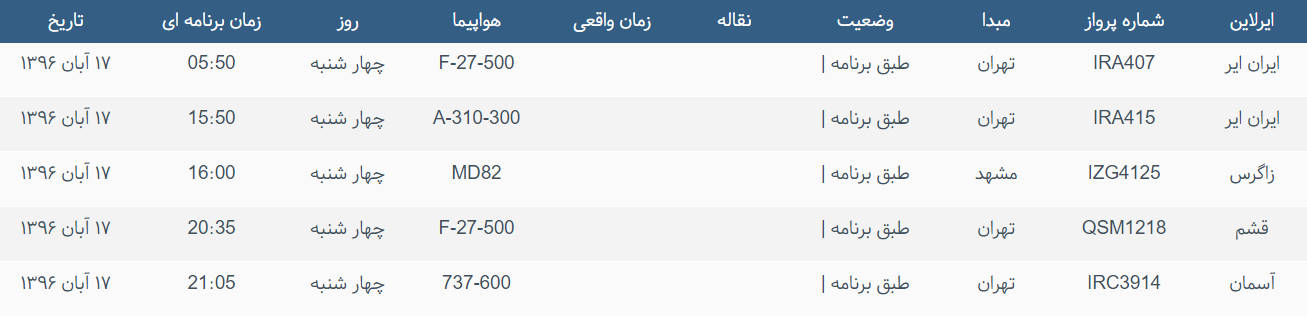 پرواز&zwnj;های ورودی و خروجی از فرودگاه بین المللی بوشهر