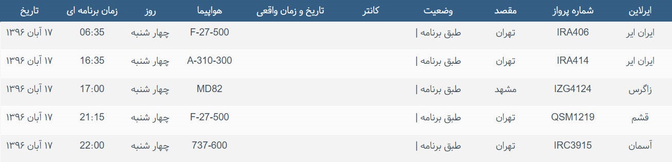 پرواز&zwnj;های ورودی و خروجی از فرودگاه بین المللی بوشهر